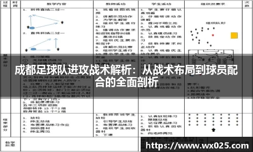 成都足球队进攻战术解析：从战术布局到球员配合的全面剖析